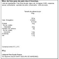 Foie Gras de Canard duo LABEYRIE, blister 80 g