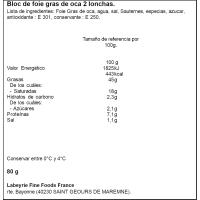 Bloc d'oca LABEYRIE, blister 80 g