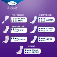 Comprimida incontinència maxi nit TENA Discreet, paquet 12 u