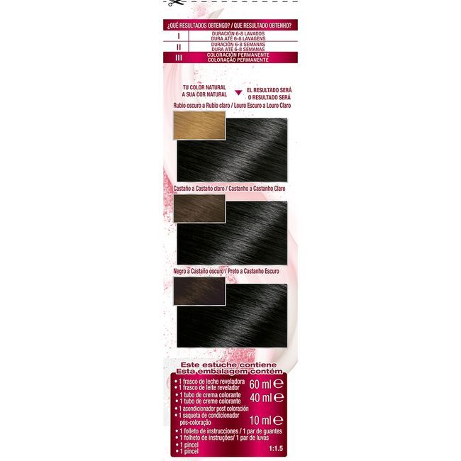 Tint ultra negre N.1.0 COLOR SENSATION, caixa 1 u