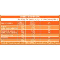 Galeta Digestive FONTANEDA, caixa 700 g