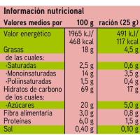 Galeta relieve EROSKI, caixa 700 g