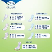 Compresa d'incontinència normal TENA DISCREET, paquet 12 uds