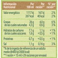 Salsa nature LIGERESA, flascó 430 ml