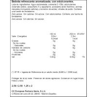 Refresc de cola sense sucre COCA-COLA, pack 2x1,25 litres