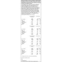 Casita Reyes choco mix aleatoria KINDER, caja 76 g Casita Reyes choco mix aleatoria KINDER, caja 76 g