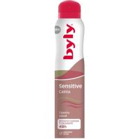 Desodorante calma BYLY, spray 200 ml