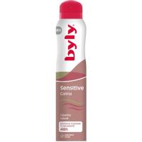 Desodorant calma BYLY, spray 200 ml