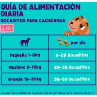 Snack perro cachorro bocaditos de pavo EDGARD&COOPER, 50 g