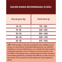 Alimento de pollo para perro mediano/max adulto ONE, saco 2,5 kg