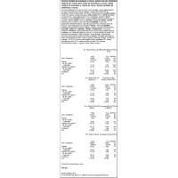 Calendario de Adviento NUTELLA, caja 528 g