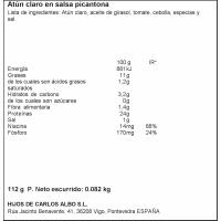 Atún claro picantona ALBO, lata 112 g