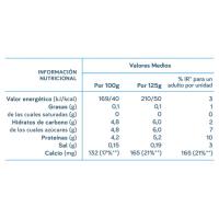 Yogur desnatado de piña DANONE Vitalínea, pack 4x120 g
