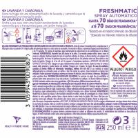 Ambientador lavanda AIRWICK F. Matic, recambio 250 ml